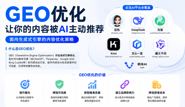 珠海GEO与SEO有何相似之处